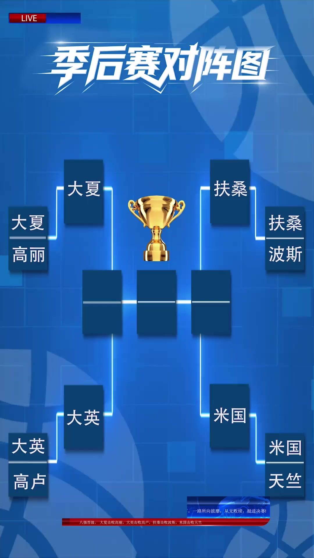 Büyük Smaç: Zirveye Dönüş