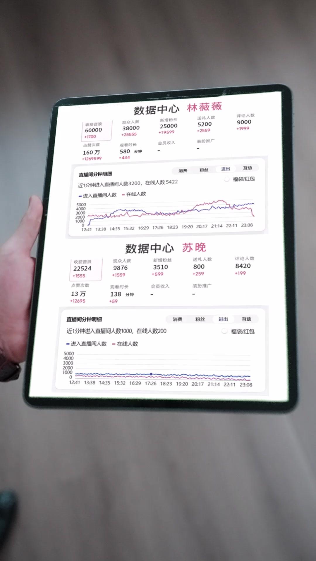 Staminaku Dicuri Sistem