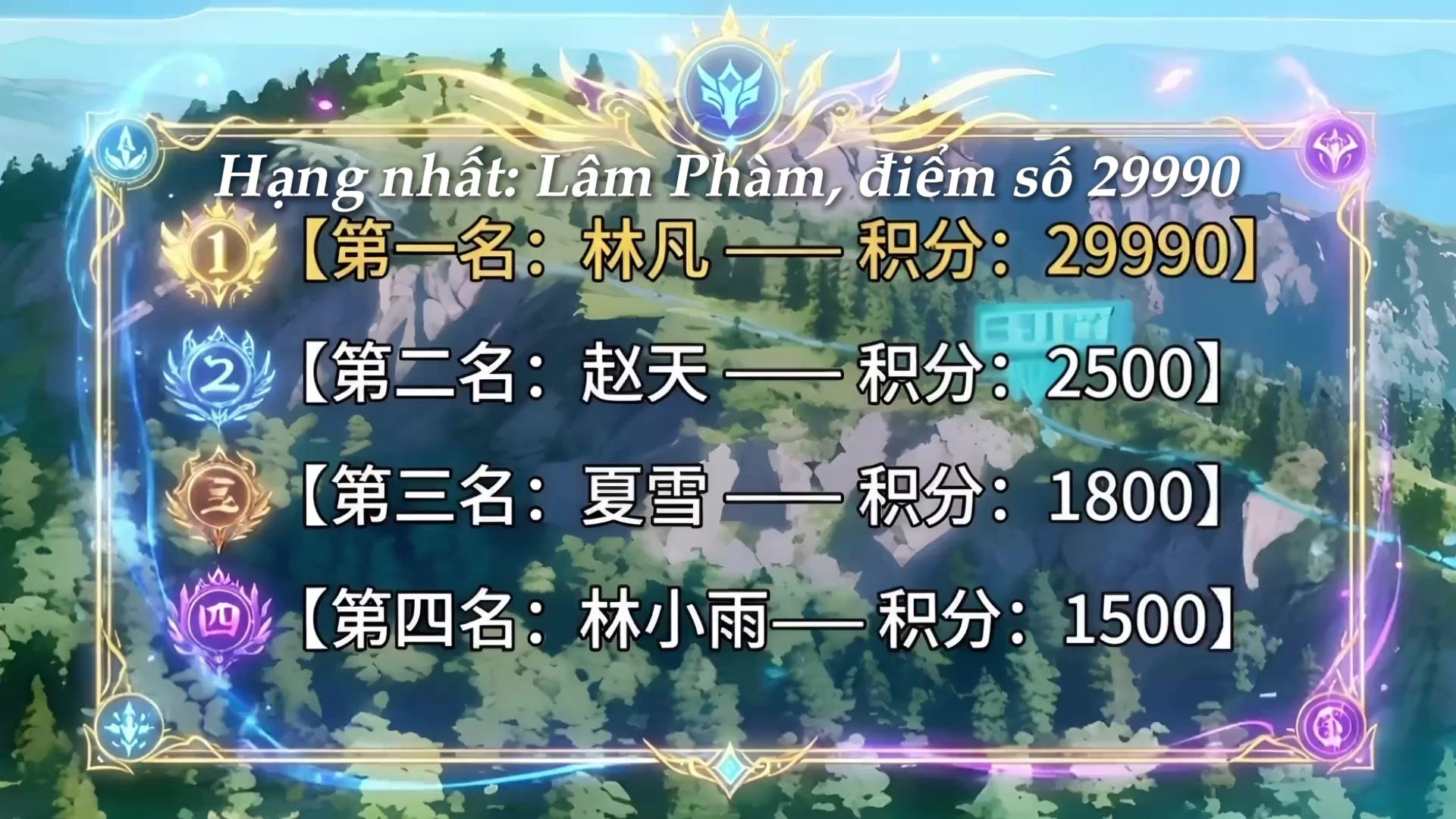 Linh Thú Hóa Nữ Thần